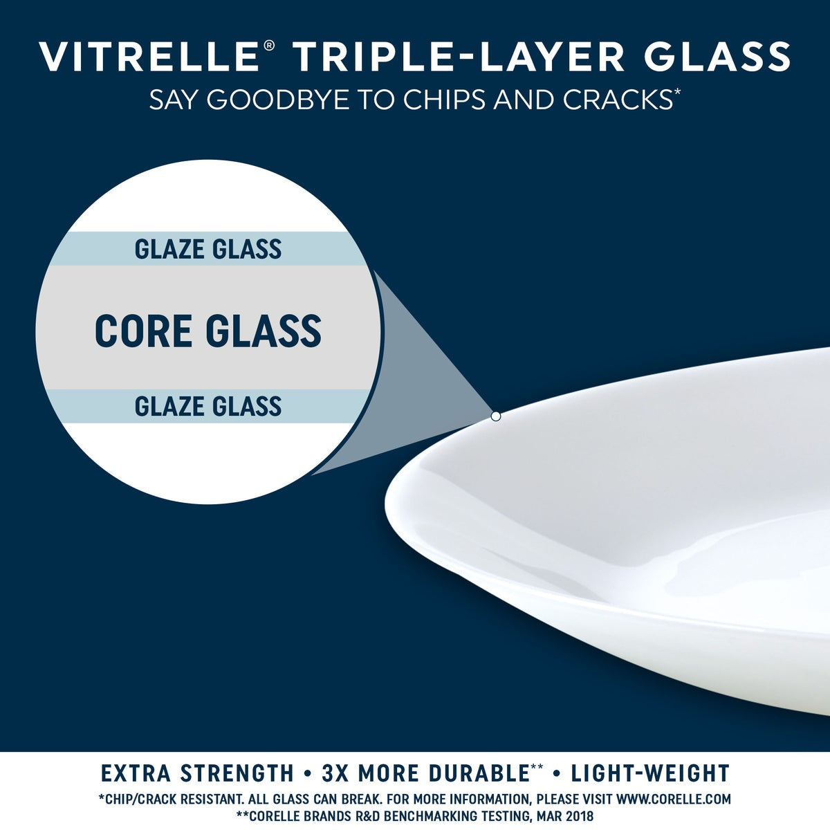 Corelle® Rolling Waves 8.5" Lunch Plate, 6-pack